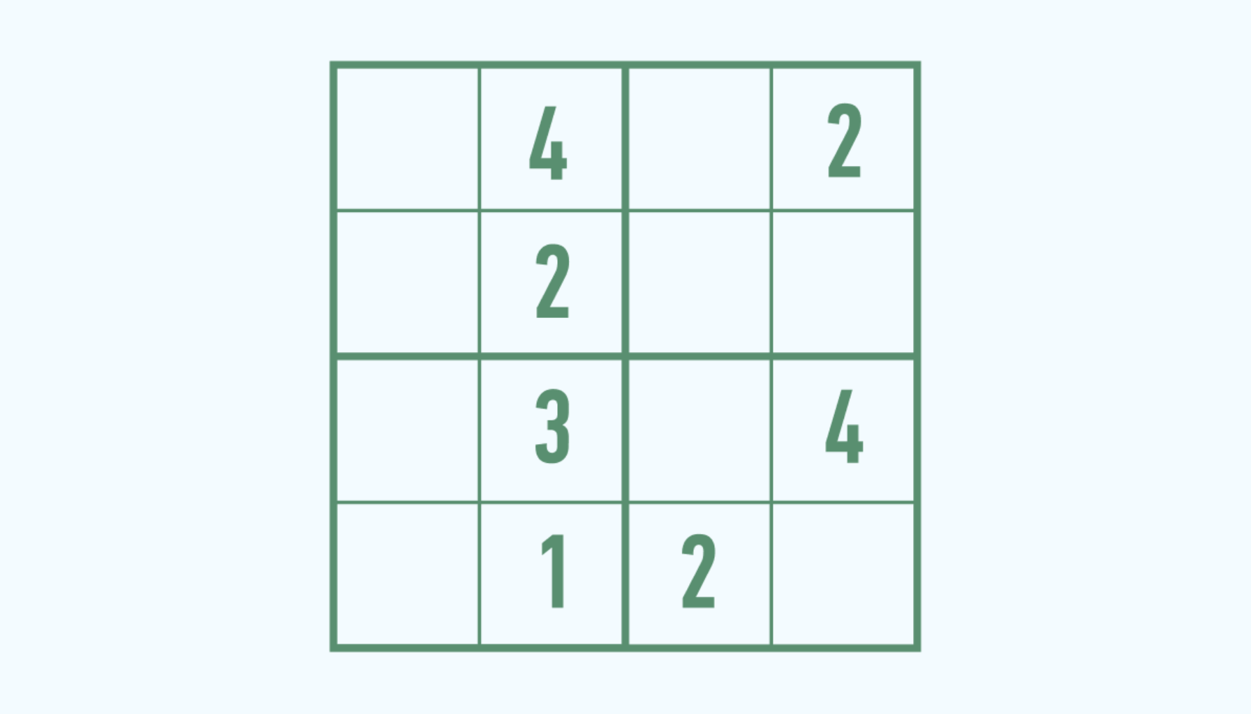 Sudoku Rules Explained A Beginner S Guide To Master Puzzle